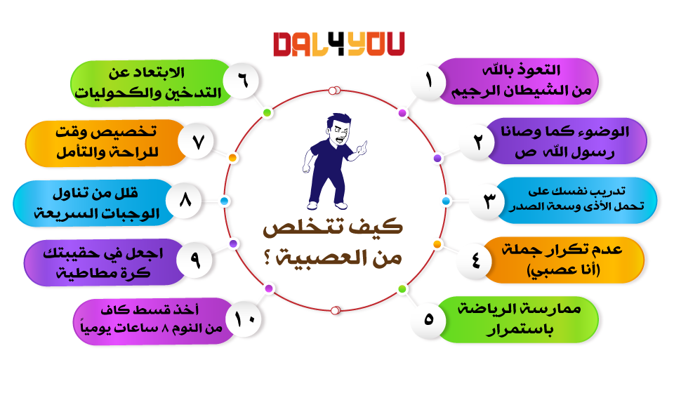 كيف تتخلص من العصبيه؟