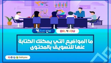 التسويق بالمحتوى