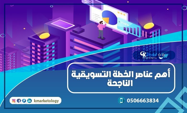 أهم 5 عناصر لعمل خطة تسويقية ناجحة