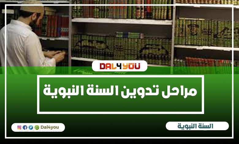 كتاب من بالتصنيف البخاري. صحيح في مرحلة ما في إفراد الحديث أُلف أشهر الحديث من أشهر