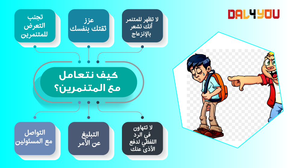 كيف نتعامل مع المتنمرين؟