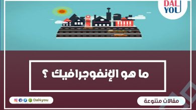ما هو الإنفوجرافيك ؟