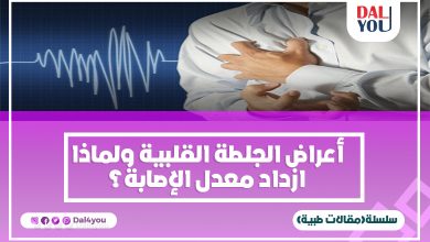 أعراض الجلطة القلبية ولماذا ازاداد معدل الإصابة؟
