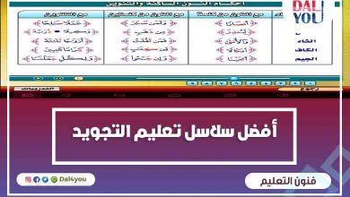 تعليم التجويد للمبتدئين