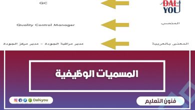 المسميات الوظيفية