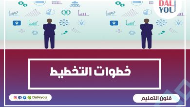 خطوات التخطيط الجيد