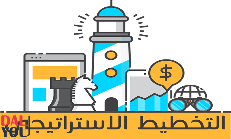 خطوات التخطيط الاستراتيجي