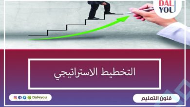 التخطيط الاستراتيجي