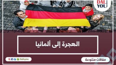 الهجرة إلى ألمانيا