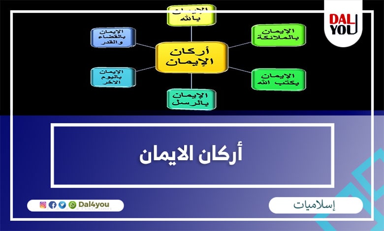 أركان الإيمان