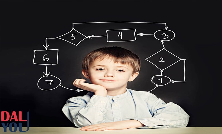 مهارات التفكير الإبداعي للأطفال