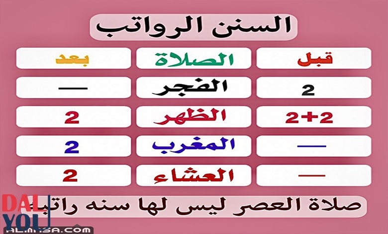 كيفية صلاة السنن الرواتب