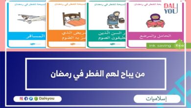 من يباح لهم الفطر في رمضان