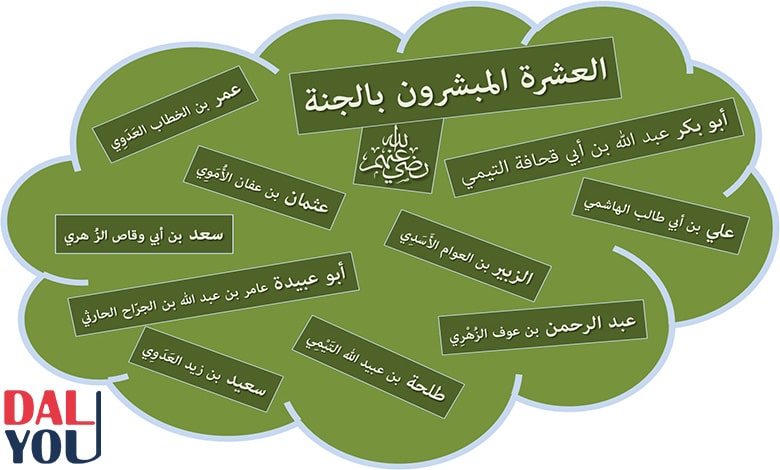 فضائل العشرة المبشرين بالجنة