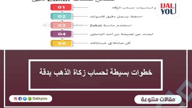 خطوات بسيطة لحساب زكاة الذهب بدقة